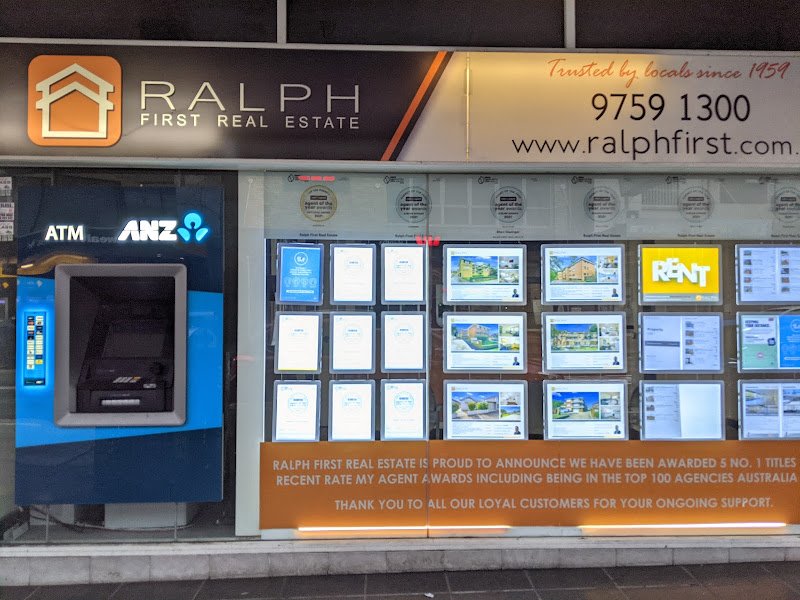 Ralph First Real Estate
